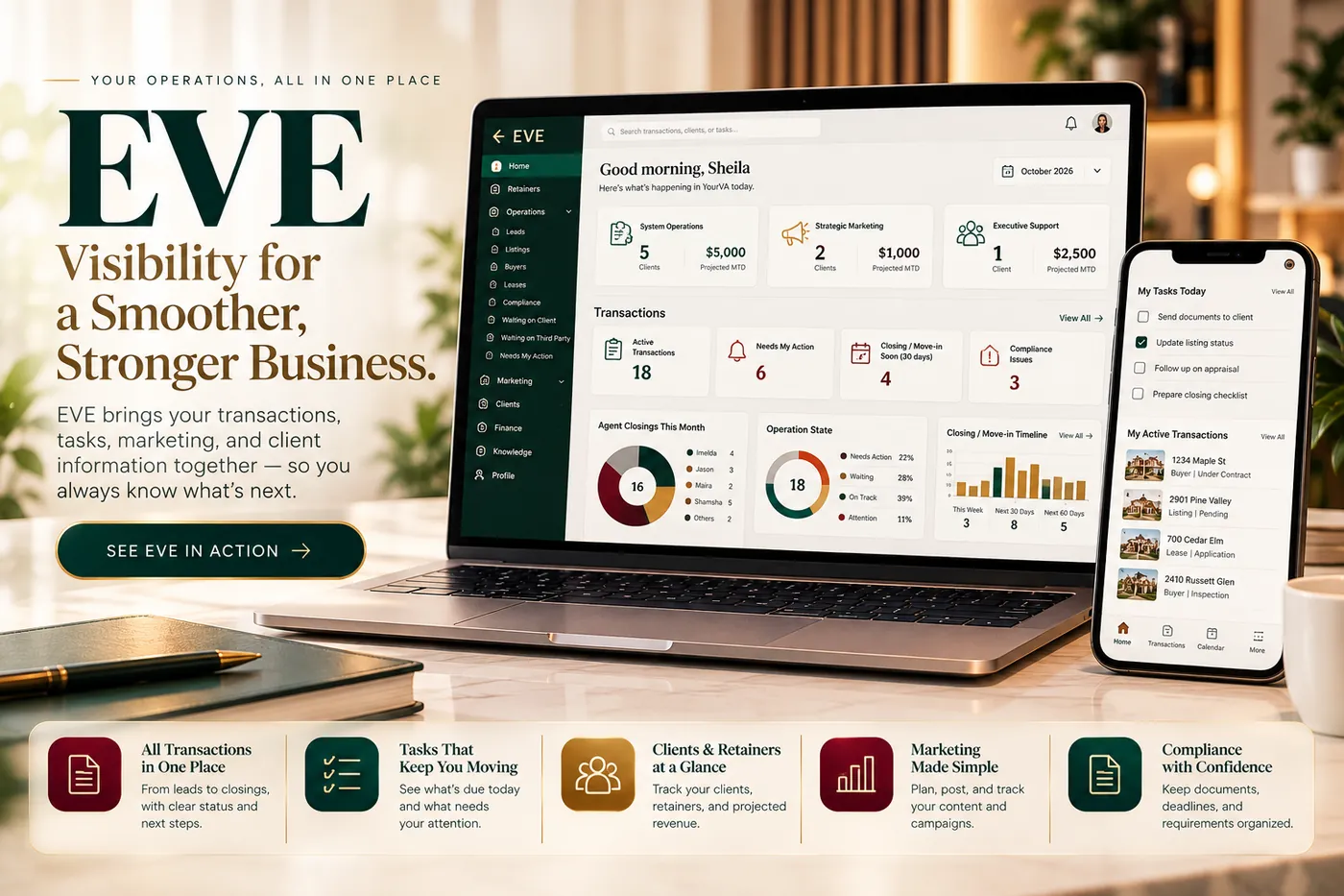 The EVE operations dashboard on desktop and mobile.