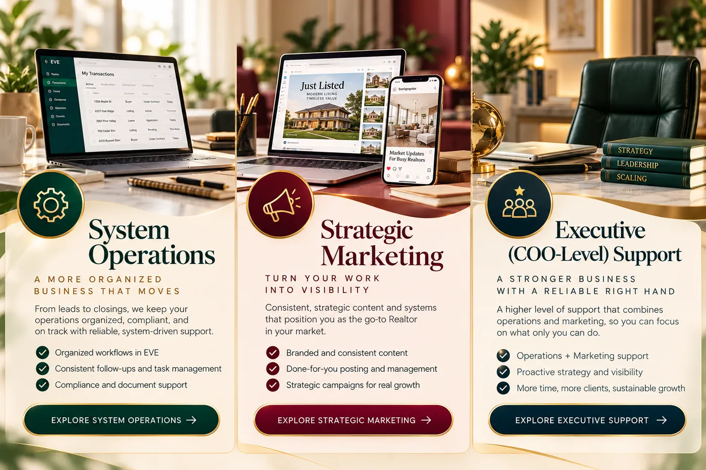 Three services: System Operations, Strategic Marketing, and Executive Support.
