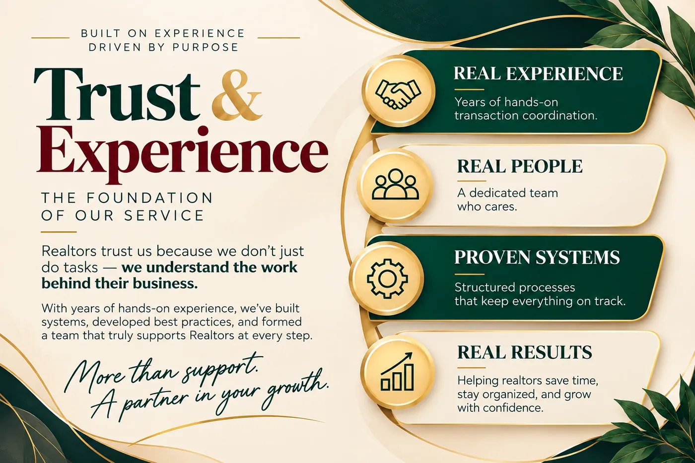 Trust and experience: real experience, people, systems, and results.